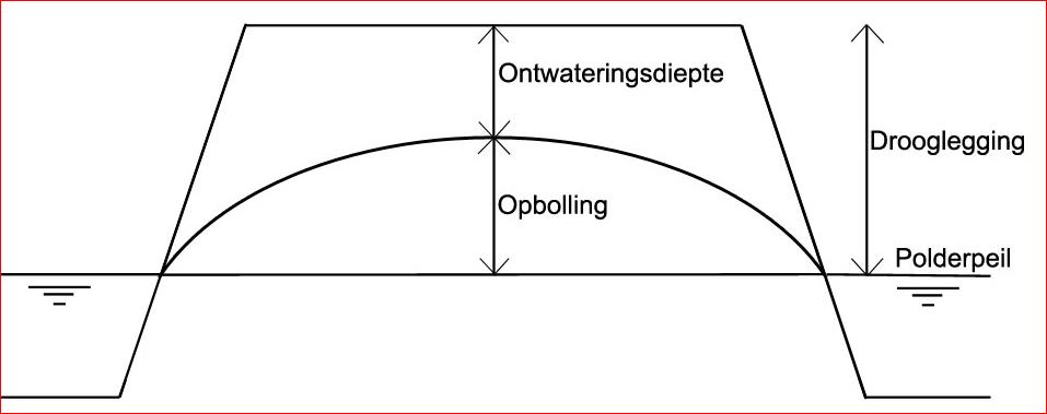 afbeelding "i_NL.IMRO.0687.BPBGMZIL-VG01_0004.jpg"