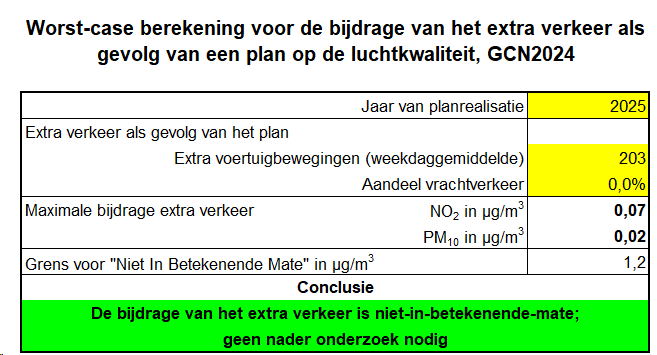 afbeelding "i_NL.IMRO.0687.BPKLASWCL-VG01_0017.png"