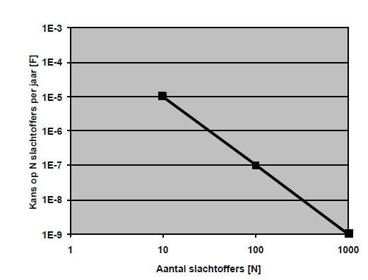 afbeelding "i_NL.IMRO.0687.BPMOR-VW02_0004.png"