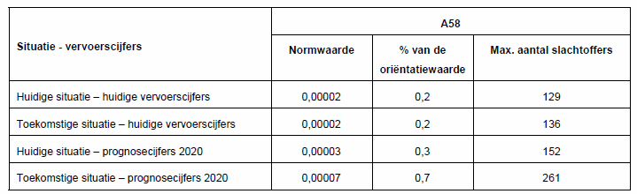 afbeelding "i_NL.IMRO.0687.BPMOR-VW02_0006.png"