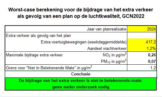 afbeelding "i_NL.IMRO.0687.BPMORF13-VG01_0005.jpg"