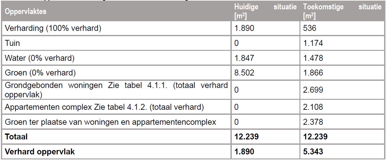afbeelding "i_NL.IMRO.0687.BPMORF13-VG01_0009.jpg"