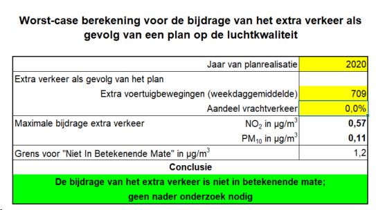 afbeelding "i_NL.IMRO.0687.BPMORPOLKAN-VG01_0009.png"