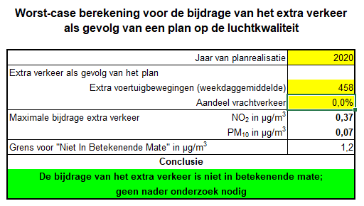 afbeelding "i_NL.IMRO.0687.BPSTLF1-VG01_0009.png"