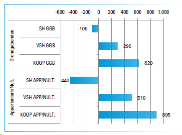 afbeelding "i_NL.IMRO.0687.BPSTRKKWEG135-VG01_0009.png"