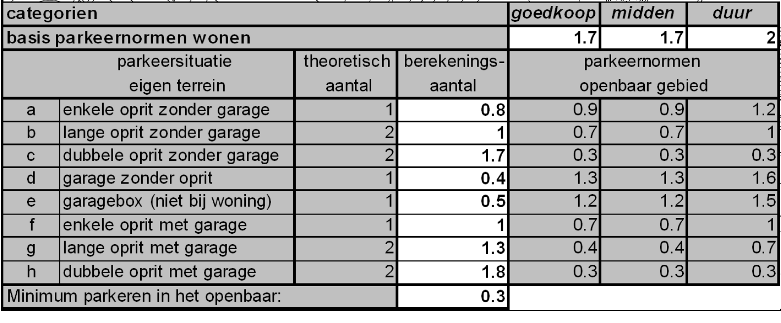 afbeelding "i_NL.IMRO.0687.BPUMORF10-VG01_0008.png"