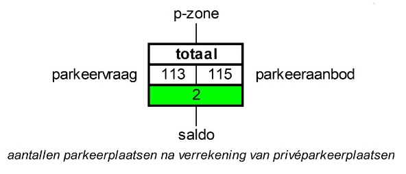 afbeelding "i_NL.IMRO.0687.BPUMORF10-VG01_0010.jpg"