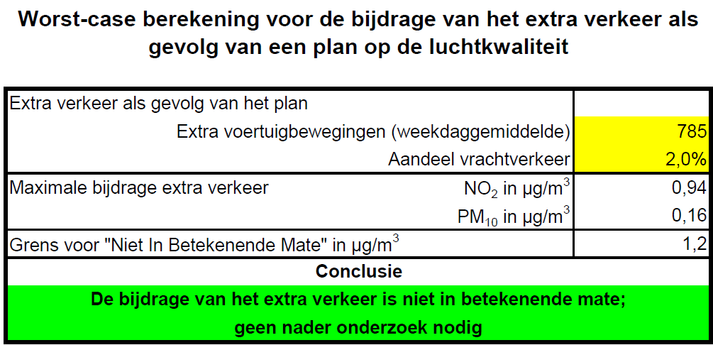 afbeelding "i_NL.IMRO.0687.BPUMORF8-VG01_0010.png"