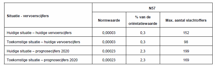 afbeelding "i_NL.IMRO.0687.BPUMORF8-VG01_0011.png"