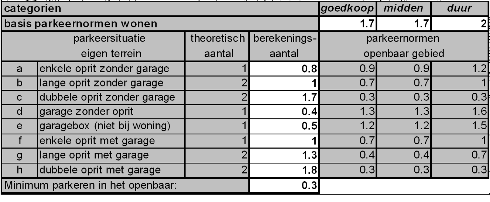 afbeelding "i_NL.IMRO.0687.BPUMORF9C-VG02_0007.png"