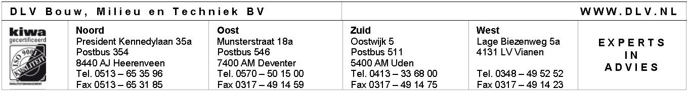 afbeelding "i_NL.IMRO.0689.WP8017-vast_0001.png"