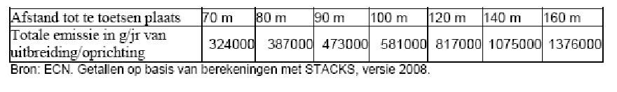 afbeelding "i_NL.IMRO.0693.WPbeemdweg10ABS-VA01_0011.jpg"