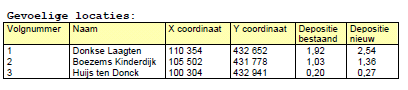 afbeelding "i_NL.IMRO.0693.WPbeemdweg10ABS-VA01_0014.png"
