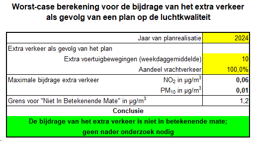 afbeelding "i_NL.IMRO.0703.02BPOomhoekseweg4-va01_0009.png"