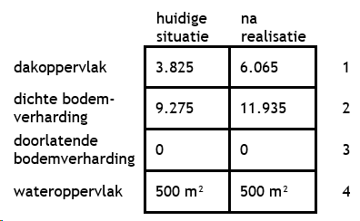 afbeelding "i_NL.IMRO.0703.02BPOomhoekseweg4-va01_0010.png"