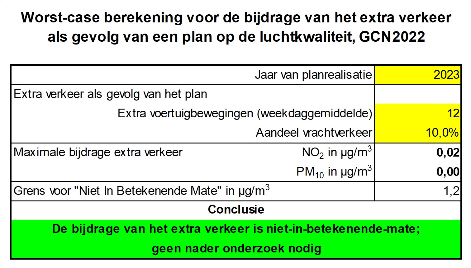 afbeelding "i_NL.IMRO.0703.03KnBPSlotstraat-va01_0007.jpg"