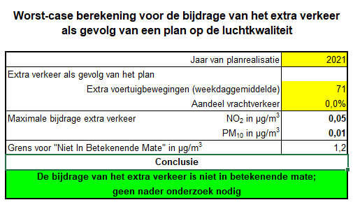afbeelding "i_NL.IMRO.0703.05RiBPBathsewegk-va01_0008.png"