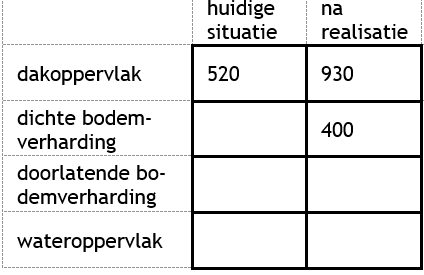 afbeelding "i_NL.IMRO.0703.05RiBPBathsewegk-va01_0009.png"