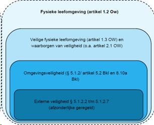 afbeelding "i_NL.IMRO.0703.06Parkzicht40T-va01_0012.png"