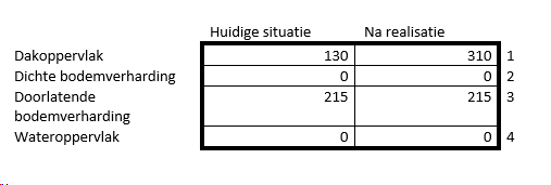 afbeelding "i_NL.IMRO.0703.07YeBPGflinckl14-va01_0005.png"