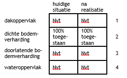afbeelding "i_NL.IMRO.0703.07YeBPKeerlus-va01_0006.png"
