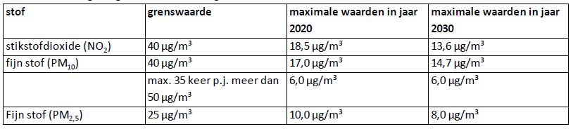 afbeelding "i_NL.IMRO.0703.WaBPputhoek1w-va01_0010.jpg"