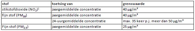 afbeelding "i_NL.IMRO.0703.YeBPHogeweg1-va01_0013.jpg"