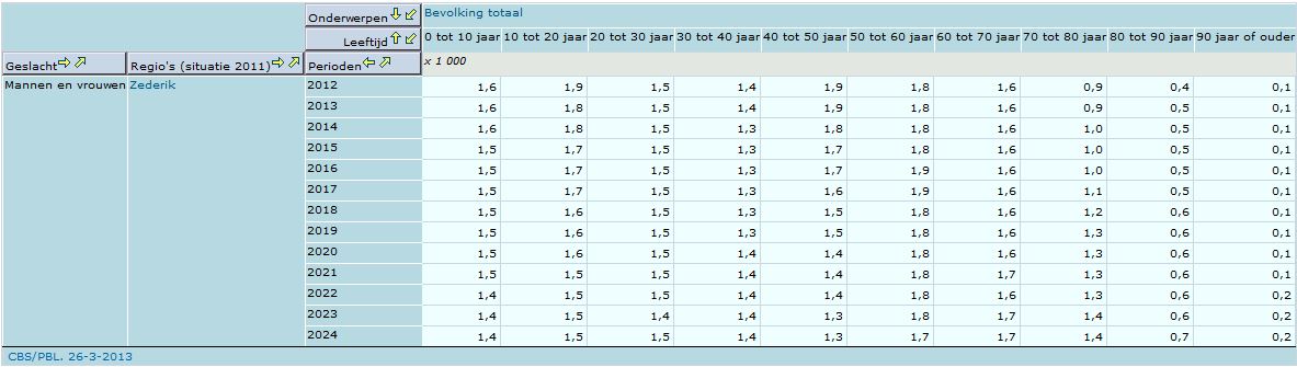 afbeelding "i_NL.IMRO.0707.BPMKKDeWeideherzGr-VA01_0004.jpg"
