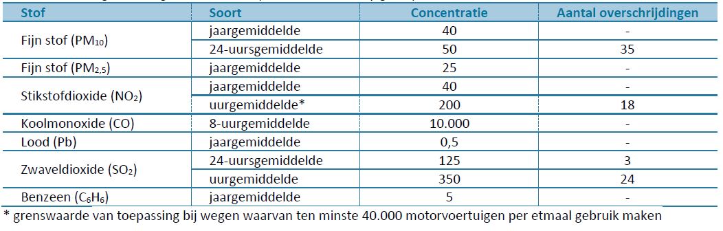 afbeelding "i_NL.IMRO.0715.BPAXVL10-ON01_0017.jpg"