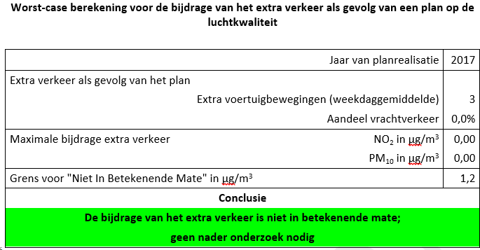 afbeelding "i_NL.IMRO.0715.BPBG16-VG01_0010.png"
