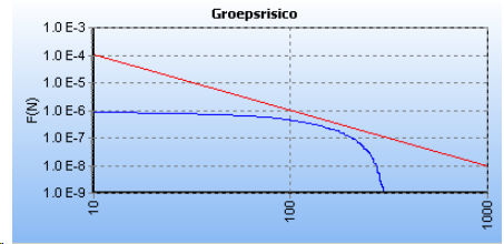 afbeelding "i_NL.IMRO.0715.BPBG16-VG01_0012.png"