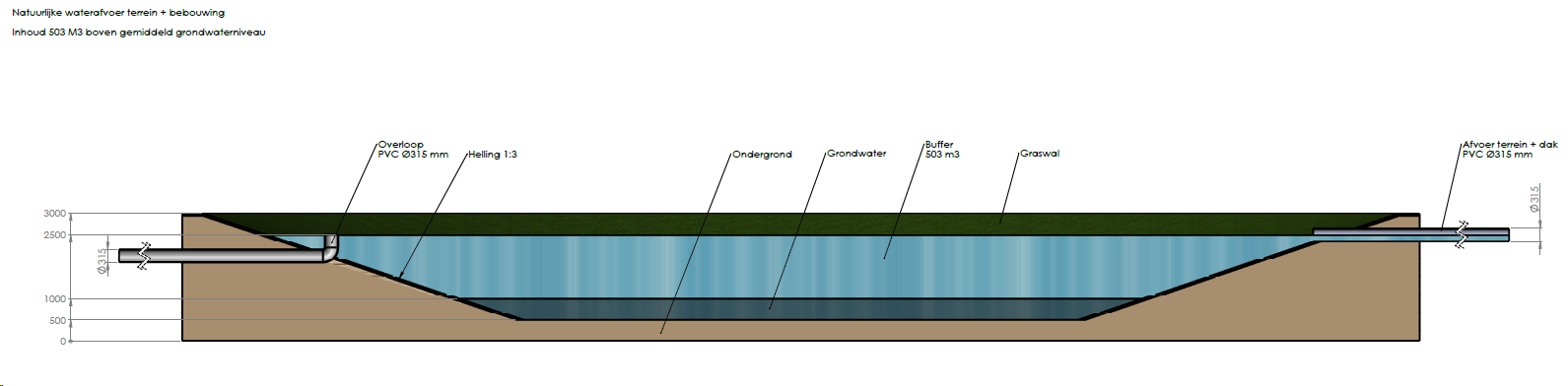 afbeelding "i_NL.IMRO.0715.BPBG74-VG01_0022.png"