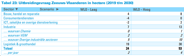 afbeelding "i_NL.IMRO.0715.BPBG81-VG01_0009.png"