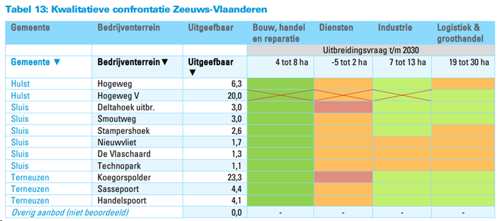 afbeelding "i_NL.IMRO.0715.BPBG81-VG01_0010.png"