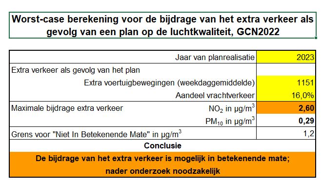 afbeelding "i_NL.IMRO.0715.BPBG81-VG01_0017.jpg"