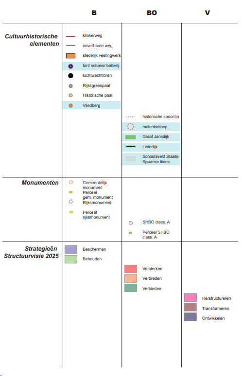 afbeelding "i_NL.IMRO.0715.BPBG90-VG01_0021.png"
