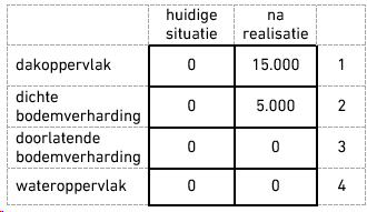 afbeelding "i_NL.IMRO.0715.BPBG90-VG01_0025.png"