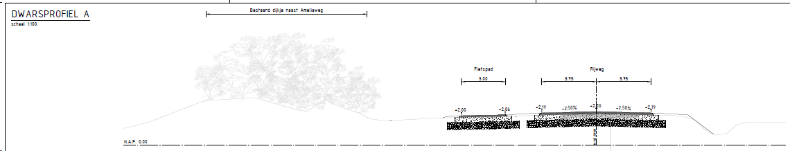 afbeelding "i_NL.IMRO.0715.BPGTB07-VG01_0008.png"
