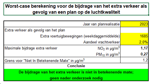 afbeelding "i_NL.IMRO.0715.BPGTB07-VG01_0019.png"