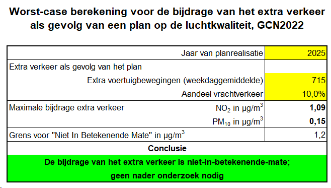 afbeelding "i_NL.IMRO.0715.BPHK02-VG01_0018.png"