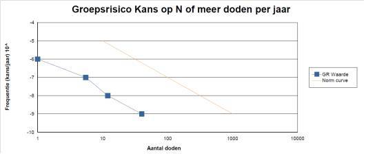 afbeelding "i_NL.IMRO.0715.BPPHP05-VG99_0005.jpg"