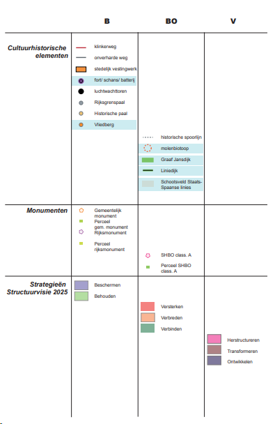 afbeelding "i_NL.IMRO.0715.BPSVG11-VG01_0018.png"
