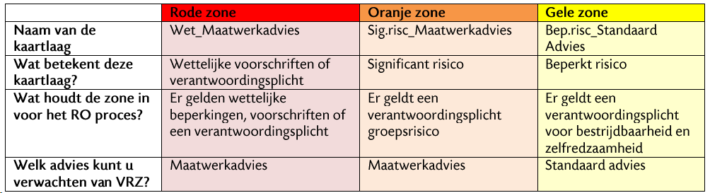 afbeelding "i_NL.IMRO.0715.BPTMD12-VG01_0017.png"