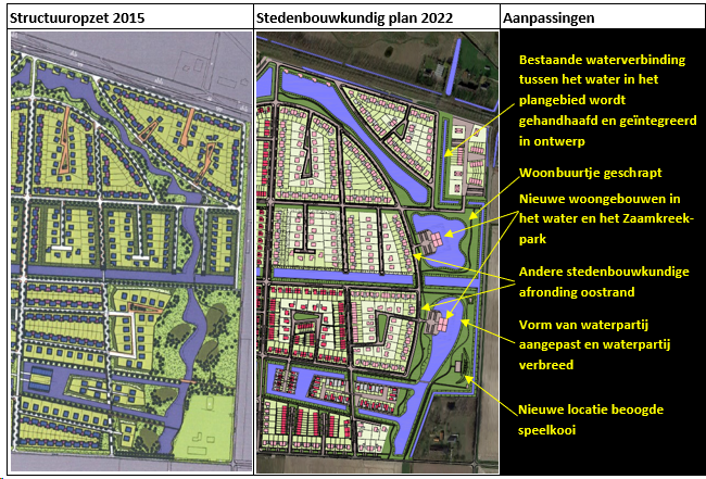afbeelding "i_NL.IMRO.0715.BPTNZOTH03-VG01_0002.png"