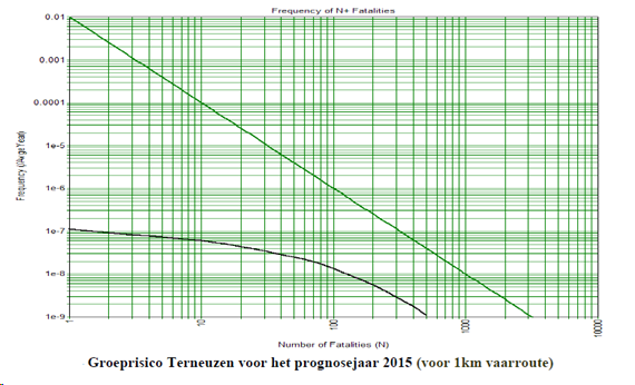 afbeelding "i_NL.IMRO.0715.BPTNZOTH03-VG01_0015.png"