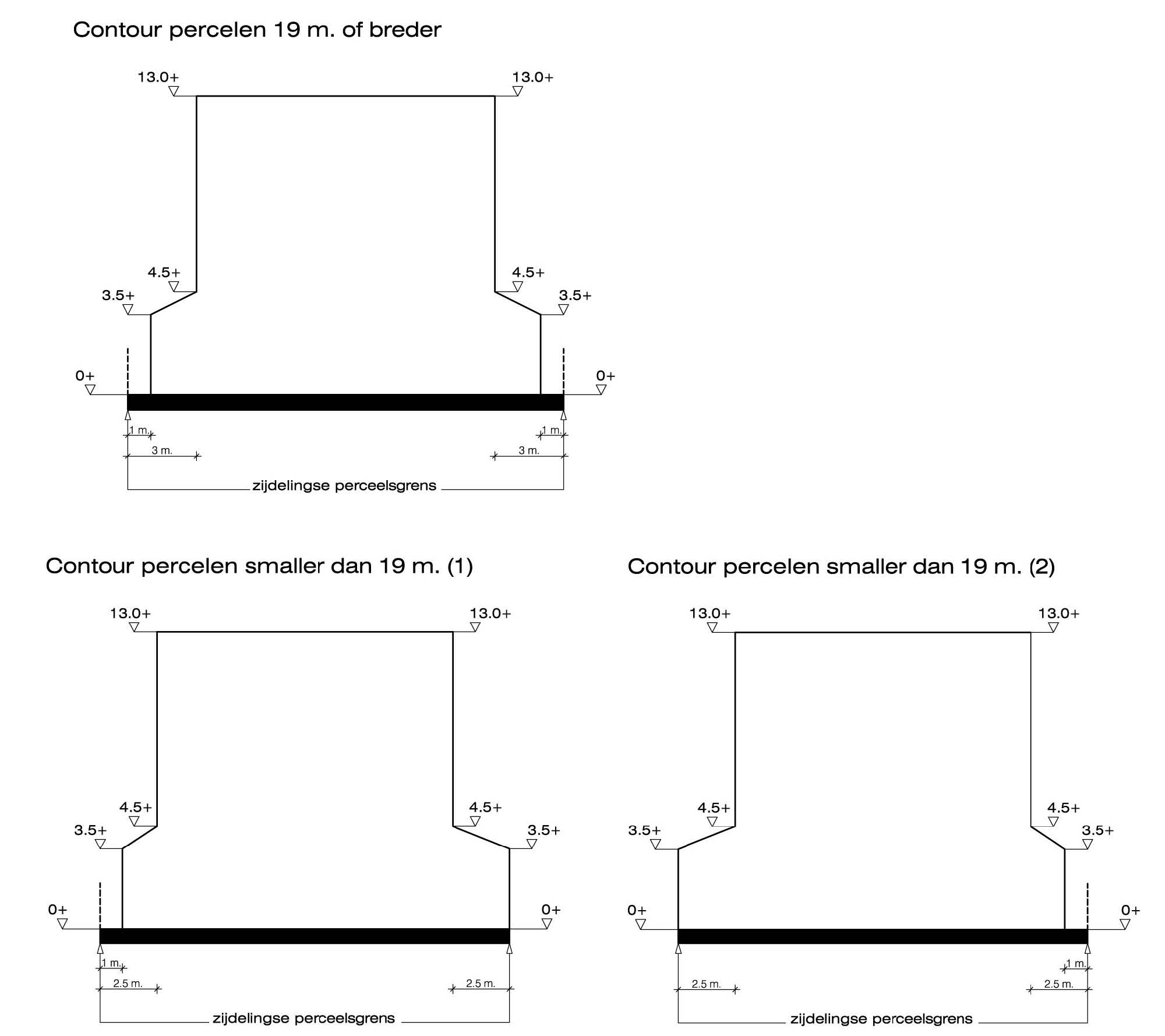 afbeelding "i_NL.IMRO.0715.BPTNZOTH03-VG01_0026.jpg"
