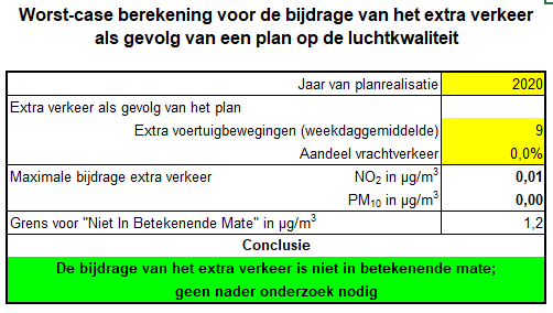 afbeelding "i_NL.IMRO.0715.BPWTD07-VG01_0013.png"