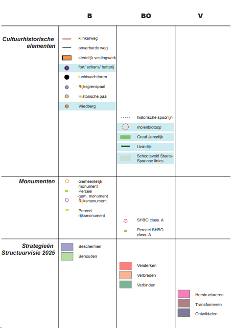 afbeelding "i_NL.IMRO.0715.OMGTZW11-VG01_0019.png"