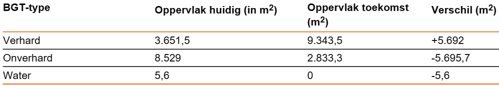afbeelding "i_NL.IMRO.0715.TAMSVG17-VG01_0007.png"