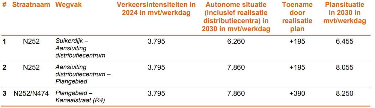 afbeelding "i_NL.IMRO.0715.TAMSVG17-VG01_0008.png"